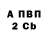 Alpha PVP СК КРИС Olga Blynskaya